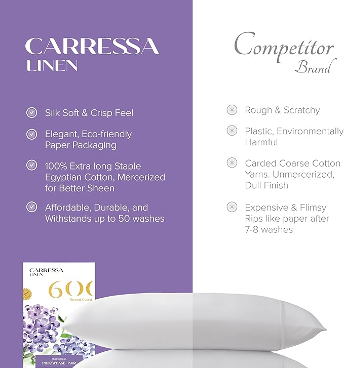 Carressa Linen 100% Egyptian Cotton King Size Pillow Cases Set of 2 - Luxury 600 Thread Count King Pillowcases (Silver), Silky Soft, Cooling, Breathable Sateen Weave Hotel Quality Bed Pillow Cover