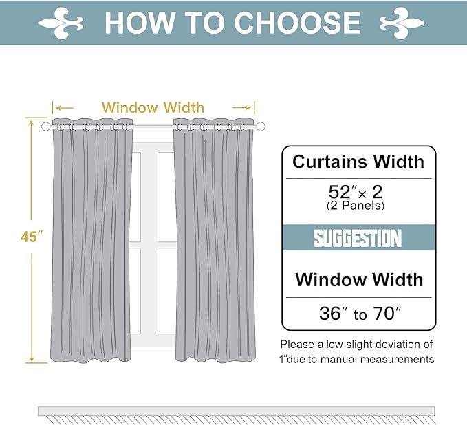 ChrisDowa Grommet Blackout Curtains for Bedroom and Living Room - 2 Panels Set Thermal Insulated Room Darkening Curtains (Black, 52 x 45 Inch)