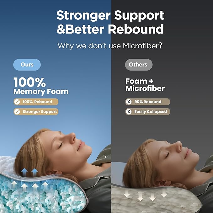 Sophia & William Cooling Bed Pillow for Sleeping (Queen Size) Adjustable Shredded Memory Foam Pillow for Side, Back and Stomach Sleepeers
