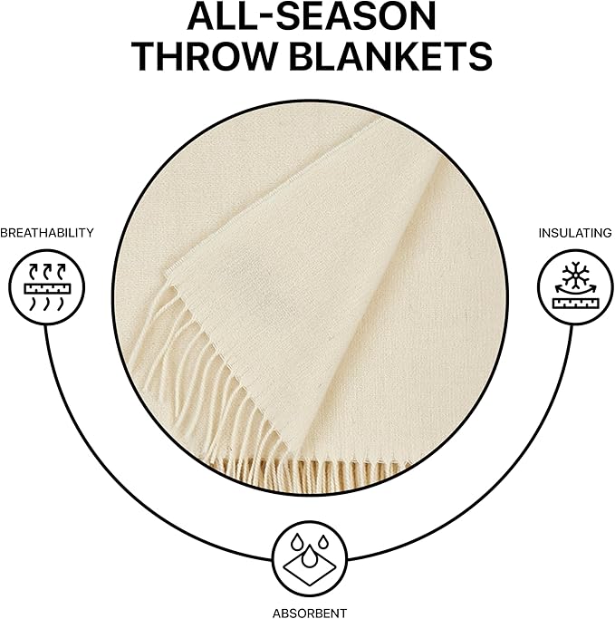 | Wool Blanket/Throw | 100% New Zealand Wool | Perfect for Home and Outdoors | Virgin Wool Throw with Fringes 67"x79" (170 x 200 cm)