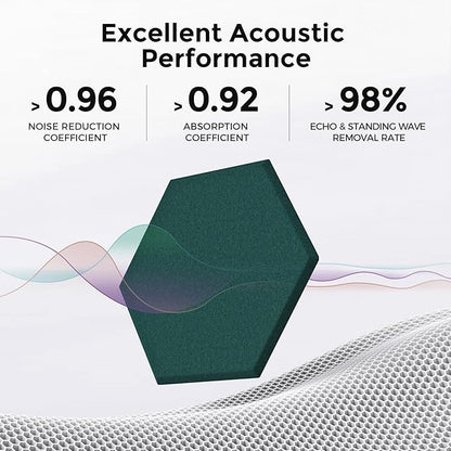 Self-Adhesive Acoustic Panels [390 lbs/yd³ Ultra-High Density], 2nd Generation Sound Absorbing Panel, Professional Level Sound Panel, Polyester Soundproof Foam [Size L, Dark Green]