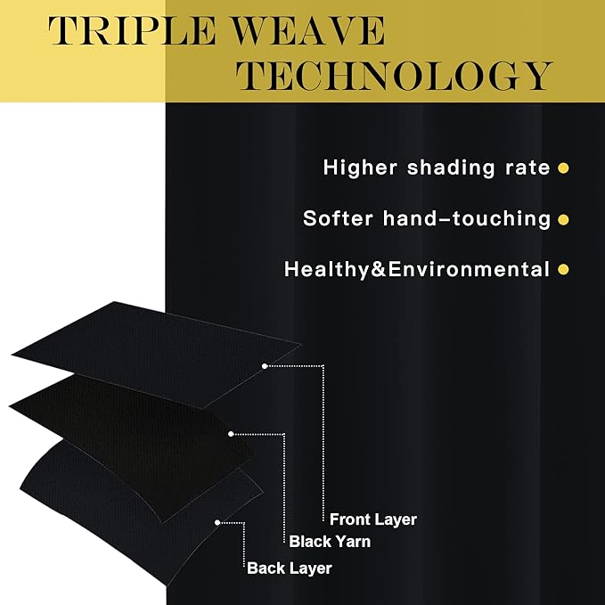 NICETOWN Black Blackout Curtain 78 inches Long - Thermal Insulated Grommet Soundproof Heat & Cold Blocking Privacy Doorway Curtain Window Treatment for Bedroom (1 Panel, W52 x L78)