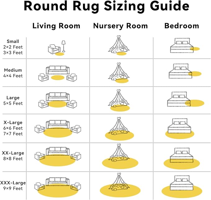 OLANLY Yellow Round Rugs for Bedroom - Machine Washable, 3 ft Circle Area Rugs for Living Room, Soft and Fluffy Shaggy Carpet for Teen Girl and Boys, Nursery Rooms, Dorms, Home Decor Aesthetic