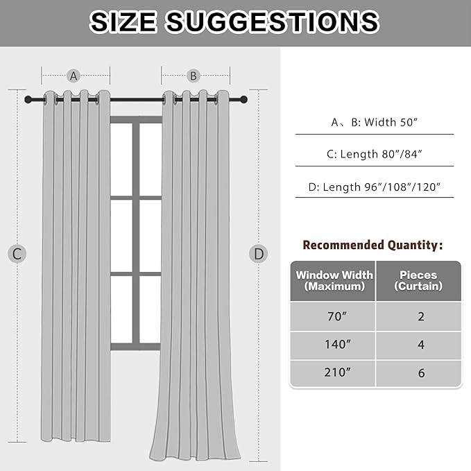 3-in-1 Winter Curtains Full Blackout Thermal Insulated Soundproof Grommet Curtains for Bedroom Living Room(Beige, 50x80 Inches, 1 Panel)