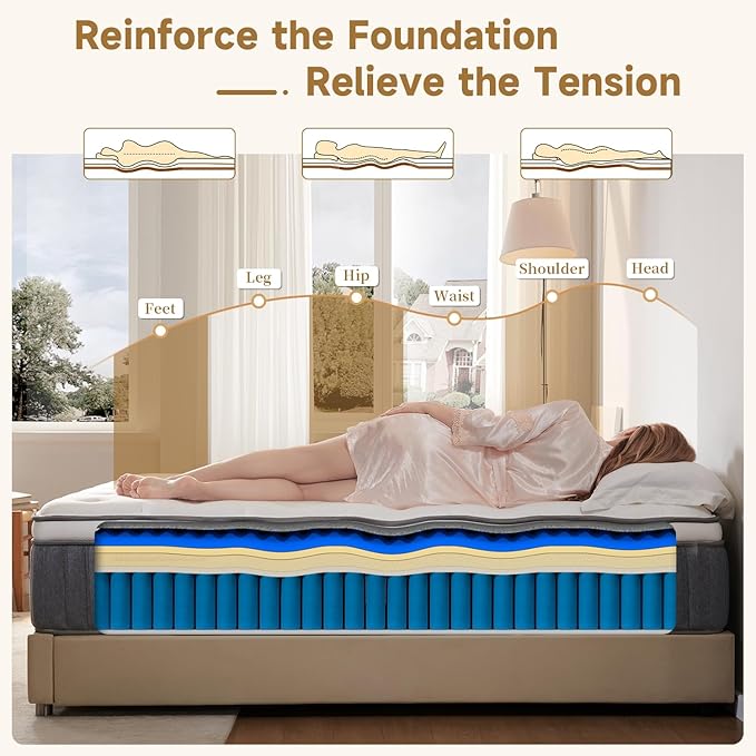 14 Inch King Size Mattress in a Box, Memory Foam Hybrid Mattress for Motion Isolation, Pocket Spring and Soft Foam, Pressure Relief, Medium Firm Support 80" x 76"
