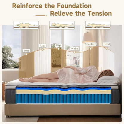 King Size Mattress 12 Inch, Hybrid Memory Foam Mattress with Zoned Pocket Coils Support and Motion Isolation Design, Strengthen Edge Support,CertiPUR-US Certified, Medium Firm in a Box