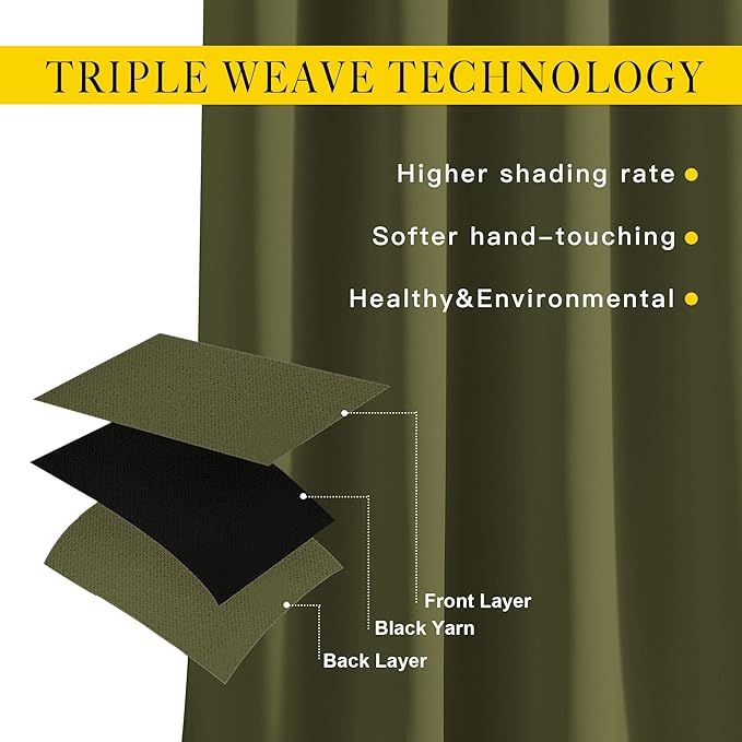 NICETOWN Room Darkening 118 inch Long Curtains, Grommet Thermal Drapes Weighted Room Divider Wide Window Treatments for Living Room, W66 x L118, Olive, 2 Panels