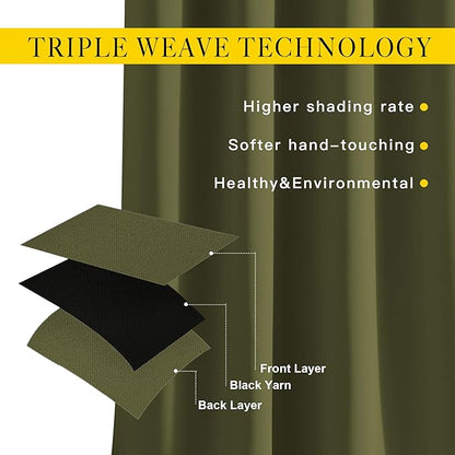 NICETOWN Room Darkening Curtains for Living Room - Easy Care Solid Thermal Insulated Grommet Room Darkening Curtains/Drapes for Bedroom (2 Panels, 66 by 90, Olive)