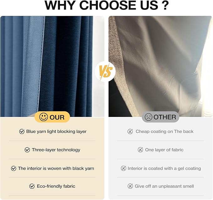 100% Blackout Curtains 72 inch Length 2 Panels Set for Dining Room Master Room, Thick Soft Linen-Look Textured Full Light Blocking Room Darkening Thermal Insulated Drapes (W52xL72, Blue)