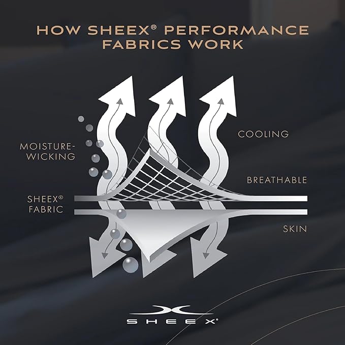 SHEEX - Original Performance Sheets Set (Queen) Black - Cooling Sheets - Moisture Wicking - 1 Flat Cooling Sheet, 1 Fitted Cooling Sheet, 2 Pillow Covers - Wrinkle Free - Sleep Aid