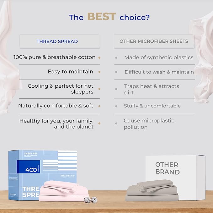 THREAD SPREAD 100% Cotton Bed Sheets Queen Set - 400 Thread Count Cotton Queen Sheets Only, 4 PC Set (Blush), Ultra Soft, Breathable, Cooling, Sateen Weave 16" Deep Pocket Bedsheet for Hot Sleepers
