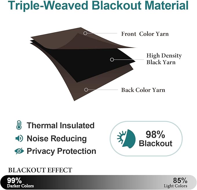 ChrisDowa Grommet Blackout Curtains for Bedroom and Living Room - 2 Panels Set Thermal Insulated Room Darkening Curtains (Brown, 52W x 45L)