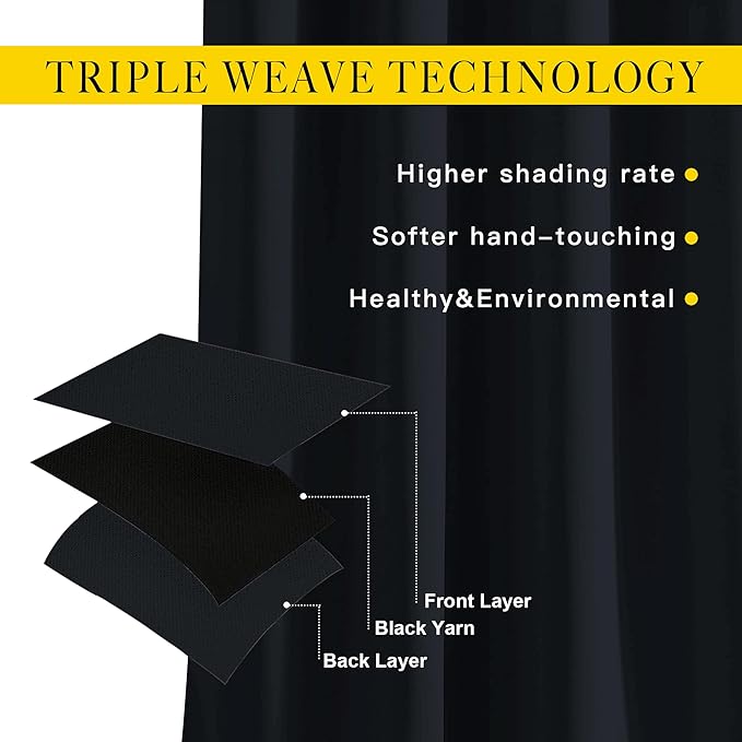 NICETOWN Living Room Black Out Curtains 84 inches Long, Thermal Insulated Window Treatments Solid Grommet Room Darkening Drapes for Bedroom/Kids Room, W40 x L84, 2 Panels
