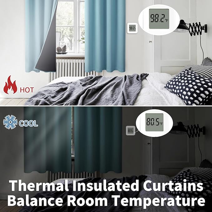 BGment Short 100% Blackout Curtains for Bedroom, Thermal Insulated Lined Energy Efficiency Noise Reducing Grommet Curtains 54 Inch Length for Small Window 2 Panels Each 42 Inch Wide, Greyish Blue
