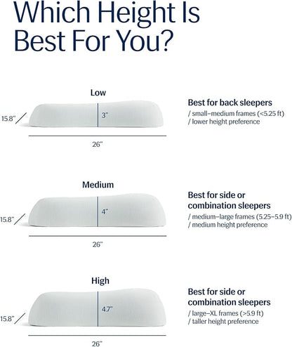 REST® Evercool® Cooling Pillow, Instant Cool-to-Touch Shell Fabric & Breathable Silicone Sponge Core for All-Night Temperature Regulation & Ergonomic Support, High, Light Gray