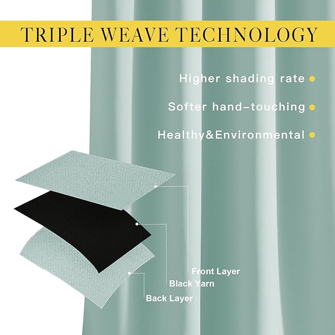 NICETOWN Room Darkening Window Curtains 84" Length - Decorative Aqua Blue Grommet Room Darkening Window Treatments for Bedroom/Living Room, 1 Pair, W52 x L84