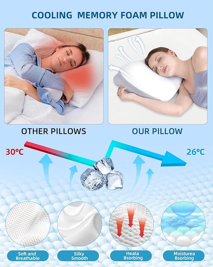 Sleep Pillow Ergonomic Contour Design Cooling Memory Foam Pillows for Neck Support, Side & Back Sleepers Gray