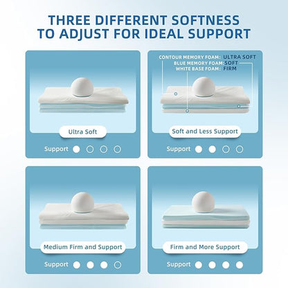 LOFE Contour Pillow - Adjustable Softness Cervical Neck Pillow for Ideal Support, 11 Heights Contour Memory Foam Pillow for Stomach/Side/Back Sleepers, Ergonomic Side Sleeper pillow for Less Neck Pain
