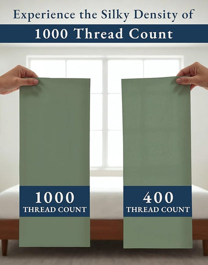 LANE LINEN 100% Egyptian Cotton Bed Sheets - 1000 Thread Count, 4PC Full Sheets Set, Long Staple Bedding Sheets, Sateen Weave, Luxury Hotel Sheets, Fits Upto 15" Mattress - Iceberg Green