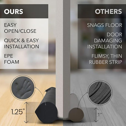 Everlasting Comfort 2 Sided Under Door Draft Stopper for Bottom of Doors - Quick Install, Keeps Heat In & Cold Air Out - Sound Proofing Foam Strip Gap Filler, Noise Blocker for Interior -Fits 30"-36"W