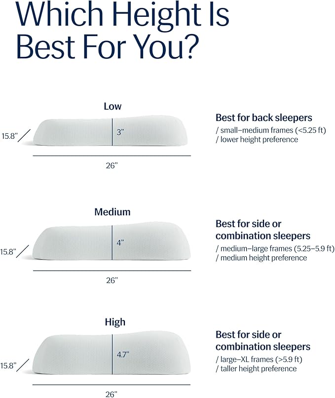 REST® Evercool® Cooling Pillow, Set of 2, Instant Cool-to-Touch Shell Fabric & Breathable Silicone Sponge Core for All-Night Temperature Regulation & Ergonomic Support, Low Height, Arctic White