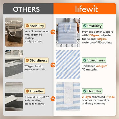 Lifewit 2 Pack Laundry Hamper Large Collapsible Laundry Baskets, Freestanding Waterproof Clothes Hamper with Easy Carry Handles in Laundry Room Bedroom Bathroom College Dorm for Adults, Blue, 2 x 100L