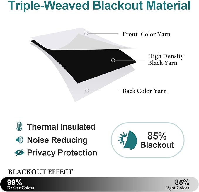 ChrisDowa Blackout Curtains 70 inches Wide for Bedroom - 2 Panels Set Extra Wide Grommet Thermal Insulated Room Darkening Curtains for Living Room (Greyish White, 70 x 84 Inch)