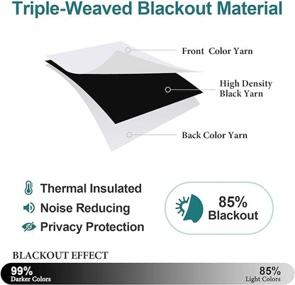 ChrisDowa Grommet Room Darkening Curtains for Bedroom and Living Room - 2 Panels Set Thermal Insulated Blackout Curtains (Greyish White, 52W x 95L)