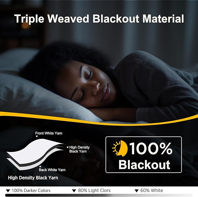 NICETOWN 100% Blackout White Curtains 63 inch Length, Grommet Thermal Insulated Window Treatment Heat Reducing Drapes for Bedroom/Kids Room, W52 x L63, 2 Panels