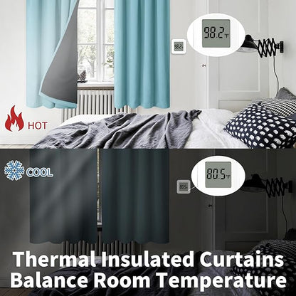 BGment 100% Blackout Curtains for Bedroom 63 Inch Length, Full Room Darkening Curtains for Living Room Rod Pocket with Thermal Insulated Liner, Each Window Curtains 2 Panels, 42 x 63 Inch, Aqua