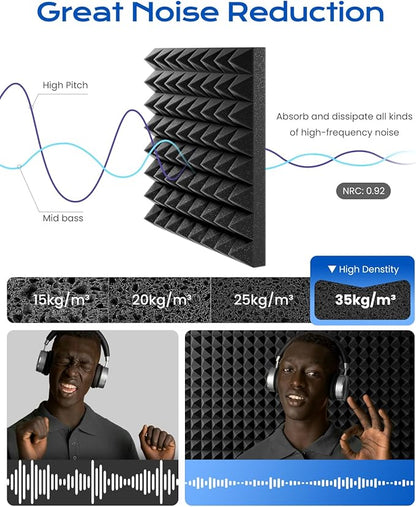 Sonicism 12 Pack Pyramid Sound Proof Foam Panels with Self-Adhesive, 12" X 12" X 2" Acoustic Foam Panels of High Density, Soundproof Wall Panels Fast Expand, Sound Absorption and Decoration (Black)