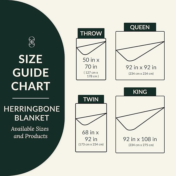 Cloud Scape Linen 100% Cotton Throw Blanket 50x70 Olive Green, Luxury All-Season Warmth, Ultra Soft, Oversized Herringbone Gauze Blanket for Winter, Bed, Couch & Sofa Decor, Best Gift Idea