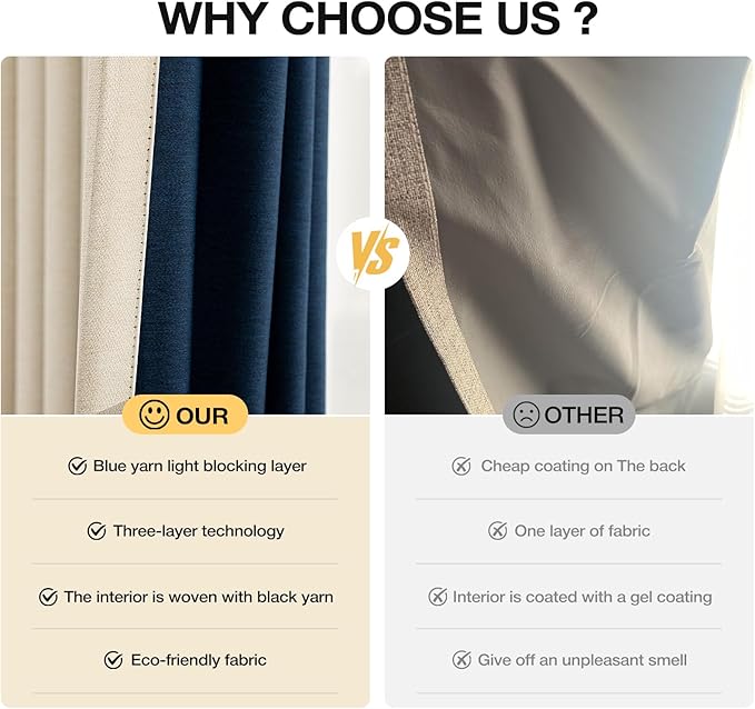 Blackout Curtains 80 inch Length 2 Panels Set for Living Room, Linen-Look Textured Full Light Blocking Room Darkening Thermal Insulated Noise Reduction Drapes for Bedroom (W52xL80, Cream)