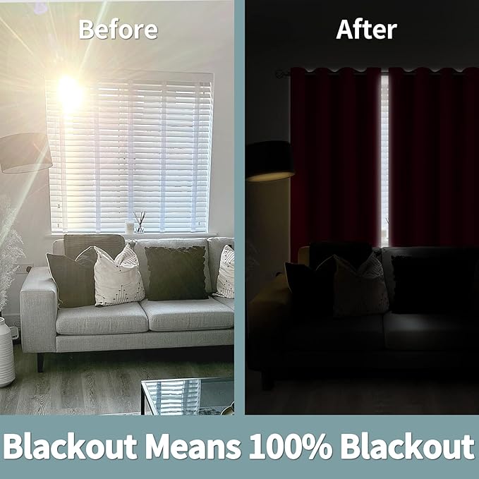 BGment Christmas 100% Blackout Curtains Thermal Insulated with Liner for Living Room Decoration - Grommet Double Layer Energy Saving Bedroom Curtain Drapes (42 x 63 Inches, Red, 2 Panels)