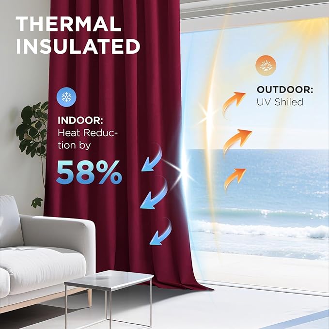 Joydeco Red 100% Blackout Curtains 120 Inch 2 Panels, Luxury Thermal Red Velvet Curtains for Bedroom Living Room, Soundproof Blackout Window Drapes, Rod Pocket & Back Tab (52W x 120L)