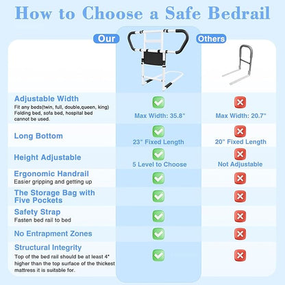 easymake Bed Rails for Elderly Adults Safety: Adjustable Bedside Assist Rails with Storage Pockets, Non-Slip Handles, Items for Elderly Bed Rail, 400LB Gravity Capacity