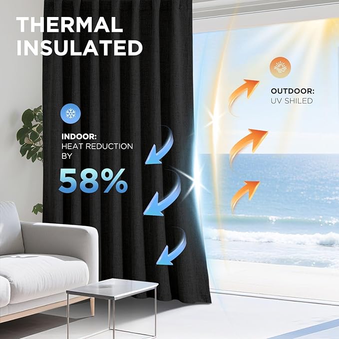 Joydeco Blackout Curtains for Bedroom - 100% Light Blocking 2 Panels Set Black Drapes 42" W x 84" L, Thermal Insulated Room Darkening Curtains, Linen Textured for Living Room, Rod Pocket & Back Tabs