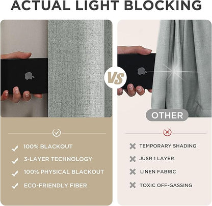 Joydeco Blackout Curtains for Bedroom - 96 Inch Long 100% Light Blocking 2 Panels Light Grey Drapes, Thermal Insulated Room Darkening Curtains, Linen Textured for Living Room, Rod Pocket & Back Tabs