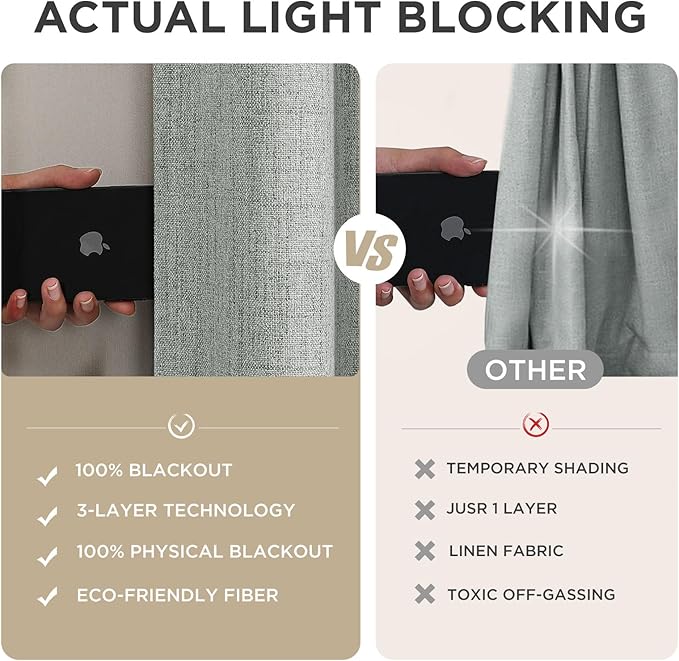 Joydeco Blackout Curtains for Bedroom - 63 Inch Long 100% Light Blocking 2 Panels Light Grey Drapes, Thermal Insulated Room Darkening Curtains, Linen Textured for Living Room, Rod Pocket & Back Tabs