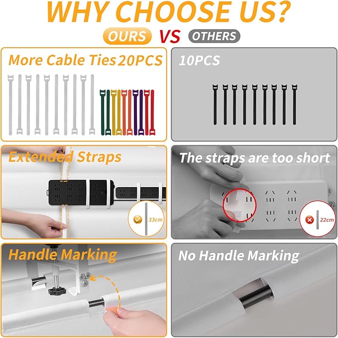 No Drill Under Desk Cable Management Tray, 48" Cord Organizer with Clamp, Fabric Cable Management for Standing Desks, Ideal for Home & Office - White