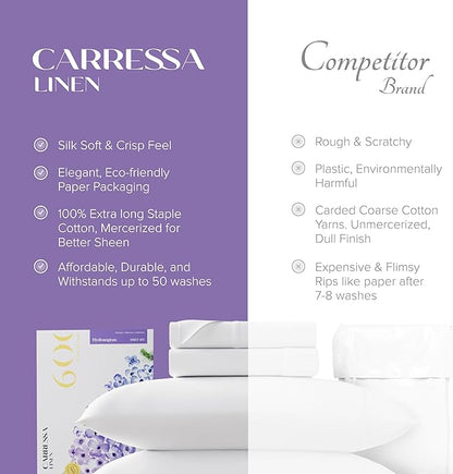 Carressa Linen 100% Egyptian Cotton Printed Bed Sheets - 600 Thread Count 3 PC Twin Sheet Set, Hotel Luxury Sateen Bedsheets, 16" Deep Pocket Soft Cooling Sheets for Twin Size Bed - Floral Blue