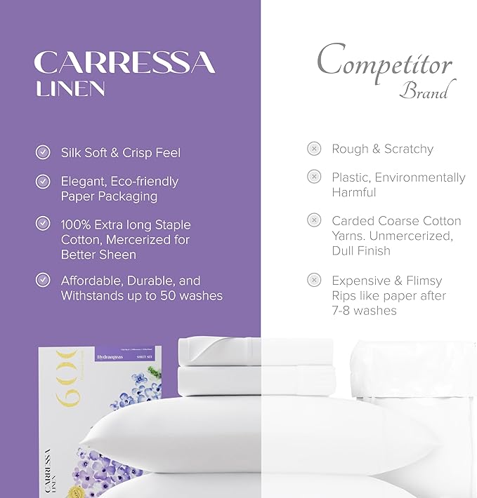 Carressa Linen Luxury Egyptian Cotton California King Stripe Sheet Set, 600 Thread Count Extra Long Staple 4 PC Set, Cal King Stripe Sheets, Soft, Cooling Striped Sheets 16 in Deep Pocket - Light Blue
