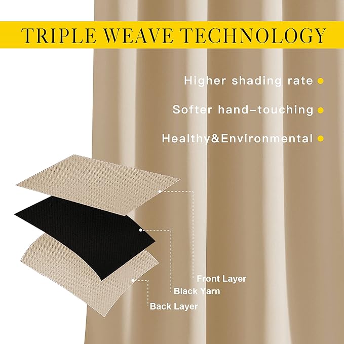NICETOWN Beige Room Darkening Curtains Blackout 40 inch Curtains for Kitchen, Grommet Solid Window Treatments Sound Reducing for Bedroom, 2 Panels, W37 x L40, 2 Panels