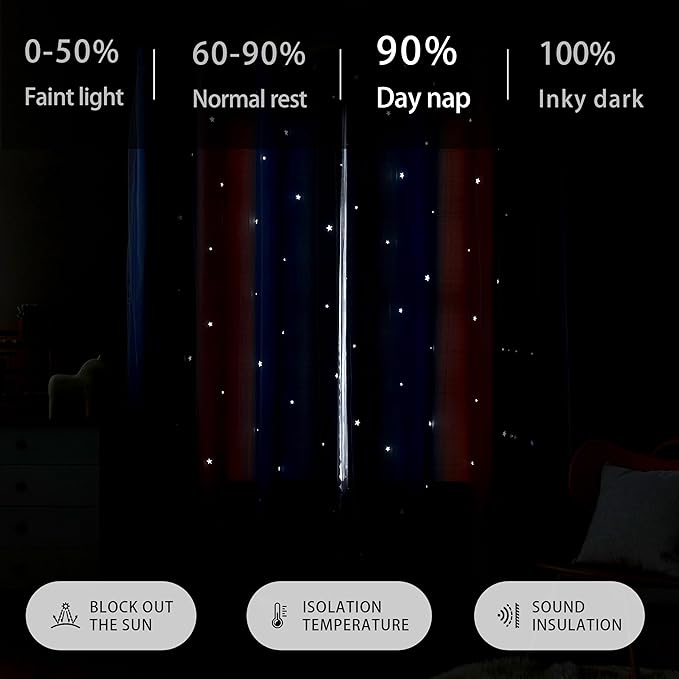 XiDi Dream Star Blackout Curtains for Kids Rooms Girl Princess Curtain for Daughter Bedroom Window (Pink Grey Blue, W34 X L72)