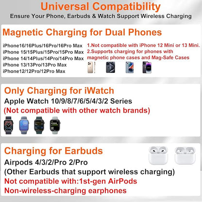 Dual Phone Magnetic Wireless Charging Station for Apple Devices/Apple Ecosystem,with Auto-Switch 7-Color Light & Clock, Compatible with iPhone 17/16/15, for iWatch 11/10/9 & AirPods Pro3（Black