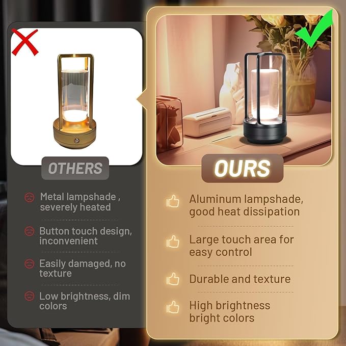 Crystal Lantern Lights Set of 2, Czgor Battery Operated Rechargeable Cordless Crystal Table Lamp with 3-Color, Small LED Desk Lamp for Indoor/Outdoor Patio Camping Bedroom Bar Restaurant(Black)