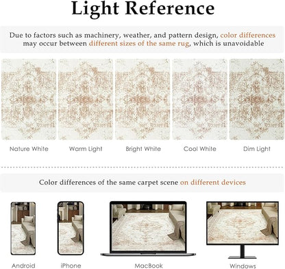Runner Rug 2x5 Cream Hallway Washable Beige Carpet Non Slip Vintage Medallion Beige Carpet Low Pile Soft Distressed Retro Indoor Long Rug for Entryway Kitchen Bathroom Laundry Bedroom