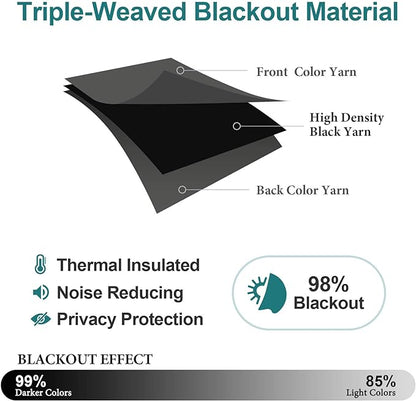 ChrisDowa Blackout Curtains 48 inches Long for Bedroom - 2 Panels Set Grommet Thermal Insulated Room Darkening Curtains for Living Room (Dark Grey, 42 x 48 Inch)