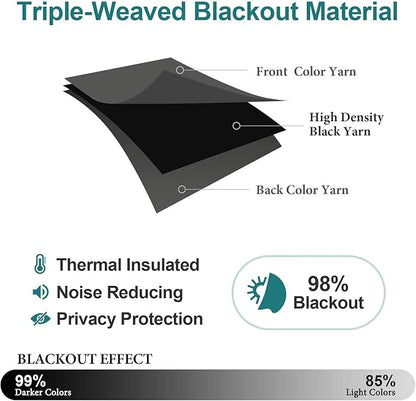 ChrisDowa Grommet Room Darkening Curtains for Bedroom and Living Room - 2 Panels Set Thermal Insulated Blackout Curtains (Dark Grey, 52W x 54L)