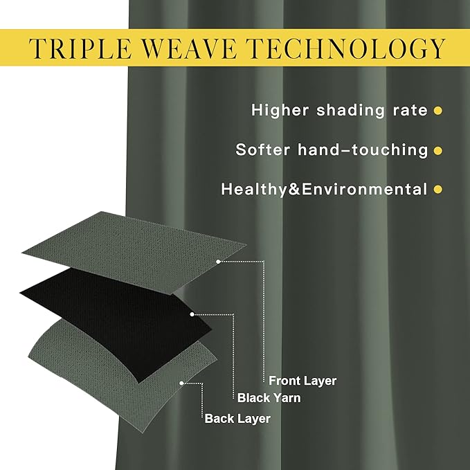 NICETOWN Privacy Blackout Doorway 80 inch Curtains, Grommet Light Blocking Window Treatments Thermal Drapes for Bedroom/Living Room, W46 x L80, 2 Panels, Dark Mallard